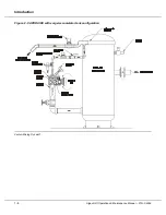 Preview for 12 page of Algas SDI VAPORAIRE M-Series Operation & Maintenance Manual