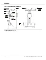 Preview for 14 page of Algas SDI VAPORAIRE M-Series Operation & Maintenance Manual