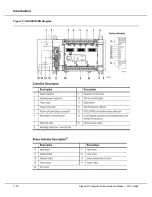 Preview for 18 page of Algas SDI VAPORAIRE M-Series Operation & Maintenance Manual