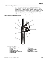 Preview for 39 page of Algas SDI VAPORAIRE M-Series Operation & Maintenance Manual