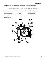 Preview for 47 page of Algas SDI VAPORAIRE M-Series Operation & Maintenance Manual