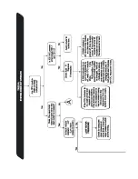 Preview for 59 page of Algas SDI VAPORAIRE M-Series Operation & Maintenance Manual