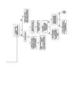 Preview for 60 page of Algas SDI VAPORAIRE M-Series Operation & Maintenance Manual