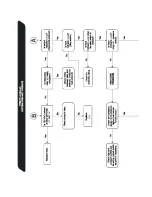 Preview for 61 page of Algas SDI VAPORAIRE M-Series Operation & Maintenance Manual