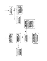 Preview for 62 page of Algas SDI VAPORAIRE M-Series Operation & Maintenance Manual