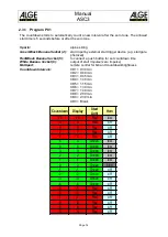 Preview for 14 page of ALGE-Timing ASC3 Manual