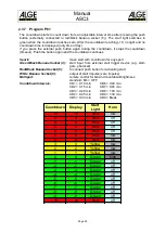 Preview for 20 page of ALGE-Timing ASC3 Manual