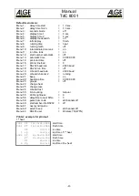 Предварительный просмотр 57 страницы ALGE-Timing TDC8001 Manual