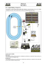 Preview for 90 page of ALGE-Timing TDC8001 Manual