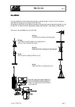 Preview for 11 page of ALGE-Timing TELEDATA TED-RX Manual