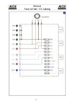 Предварительный просмотр 11 страницы ALGE-Timing Track & Field Manual