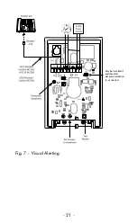 Preview for 21 page of Algo 1825 Duet Plus Installation Manual