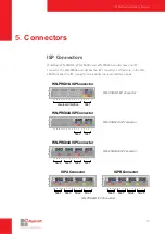 Preview for 17 page of Algocraft WriteNow! Series Hardware Manual