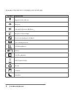 Предварительный просмотр 8 страницы Algostim Algovita 4300 User Manual