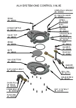 Предварительный просмотр 16 страницы ALH System-One Operating Manual