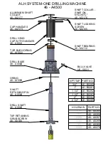 Предварительный просмотр 17 страницы ALH System-One Operating Manual