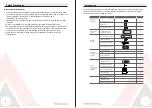 Preview for 4 page of Alhafidh FHA-H54R410INV9 Installation Manual