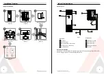 Preview for 5 page of Alhafidh FHA-H54R410INV9 Installation Manual