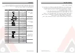 Preview for 23 page of Alhafidh FHA-H54R410INV9 Installation Manual