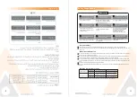 Preview for 5 page of Alhafidh WHA-C18000T3S User Manual