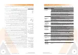 Preview for 15 page of Alhafidh WHA-C18000T3S User Manual