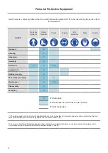 Preview for 14 page of ALI 74EGTPT Instructions For Installation, Operation And Maintenance