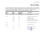 Preview for 5 page of ALI Champion CH-44 Installation/Operation Manual With Service Replacement Parts