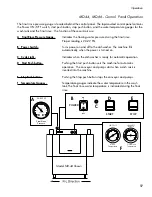 Предварительный просмотр 25 страницы ALI Champion CH-44 Installation/Operation Manual With Service Replacement Parts