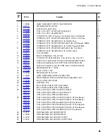 Предварительный просмотр 43 страницы ALI Champion CH-44 Installation/Operation Manual With Service Replacement Parts