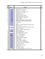 Предварительный просмотр 49 страницы ALI Champion CH-44 Installation/Operation Manual With Service Replacement Parts