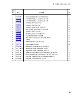 Предварительный просмотр 61 страницы ALI Champion CH-44 Installation/Operation Manual With Service Replacement Parts