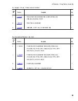 Предварительный просмотр 71 страницы ALI Champion CH-44 Installation/Operation Manual With Service Replacement Parts