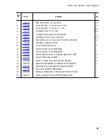 Предварительный просмотр 75 страницы ALI Champion CH-44 Installation/Operation Manual With Service Replacement Parts