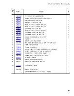 Предварительный просмотр 77 страницы ALI Champion CH-44 Installation/Operation Manual With Service Replacement Parts