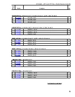 Предварительный просмотр 81 страницы ALI Champion CH-44 Installation/Operation Manual With Service Replacement Parts