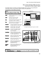 Предварительный просмотр 91 страницы ALI Champion CH-44 Installation/Operation Manual With Service Replacement Parts