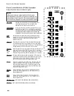 Предварительный просмотр 92 страницы ALI Champion CH-44 Installation/Operation Manual With Service Replacement Parts