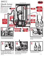 ALI CMA DISHMASHINES 180UC Quick Setup Instructions предпросмотр