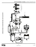 Предварительный просмотр 15 страницы ALI METRO PowerPod Instructions For Use Manual