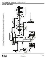 Предварительный просмотр 28 страницы ALI METRO PowerPod Instructions For Use Manual