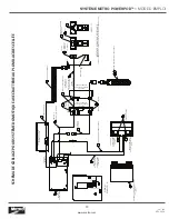 Предварительный просмотр 29 страницы ALI METRO PowerPod Instructions For Use Manual