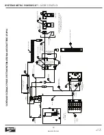 Предварительный просмотр 30 страницы ALI METRO PowerPod Instructions For Use Manual