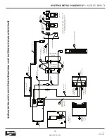 Предварительный просмотр 31 страницы ALI METRO PowerPod Instructions For Use Manual