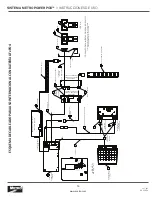 Предварительный просмотр 46 страницы ALI METRO PowerPod Instructions For Use Manual