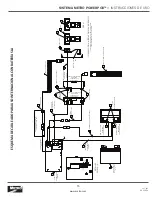 Предварительный просмотр 47 страницы ALI METRO PowerPod Instructions For Use Manual