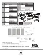 Preview for 4 page of ALI Metro Super Erecta HS1424 Instructions For Use