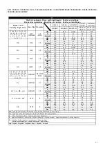 Предварительный просмотр 12 страницы ALI NG74EP Instructions For Installation, Operation And Maintenance