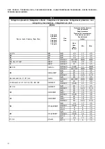 Предварительный просмотр 13 страницы ALI NG74EP Instructions For Installation, Operation And Maintenance