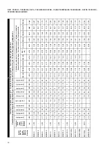 Preview for 15 page of ALI NG74EP Instructions For Installation, Operation And Maintenance