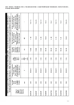 Preview for 16 page of ALI NG74EP Instructions For Installation, Operation And Maintenance